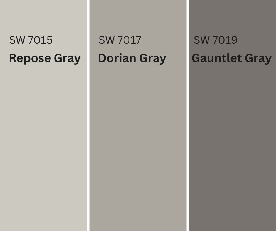 Bayshore Remodels: You'll Love These Sherwin-Williams Paint Colors for Your Kitchen Cabinets — remodeling inspiration 1